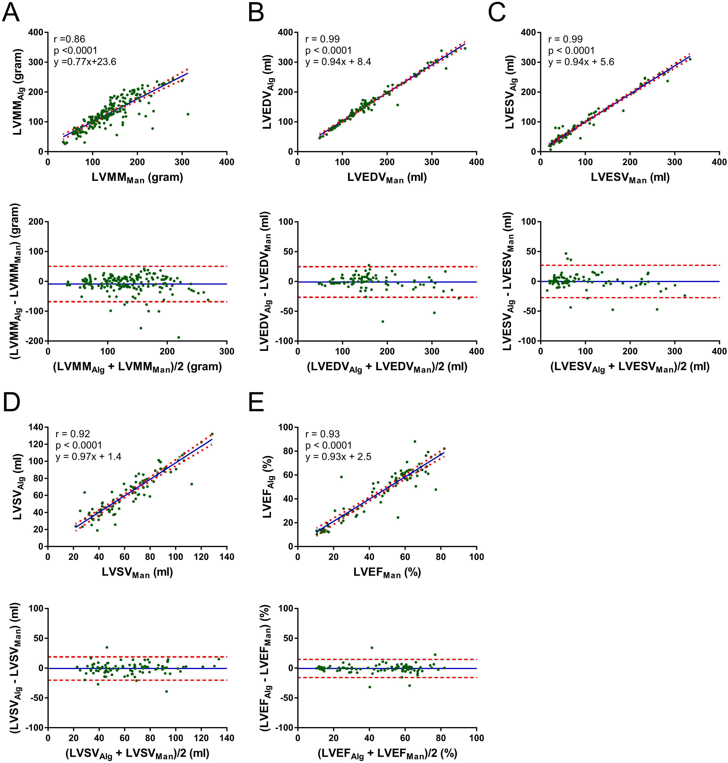 Applsci 12 02627 g003