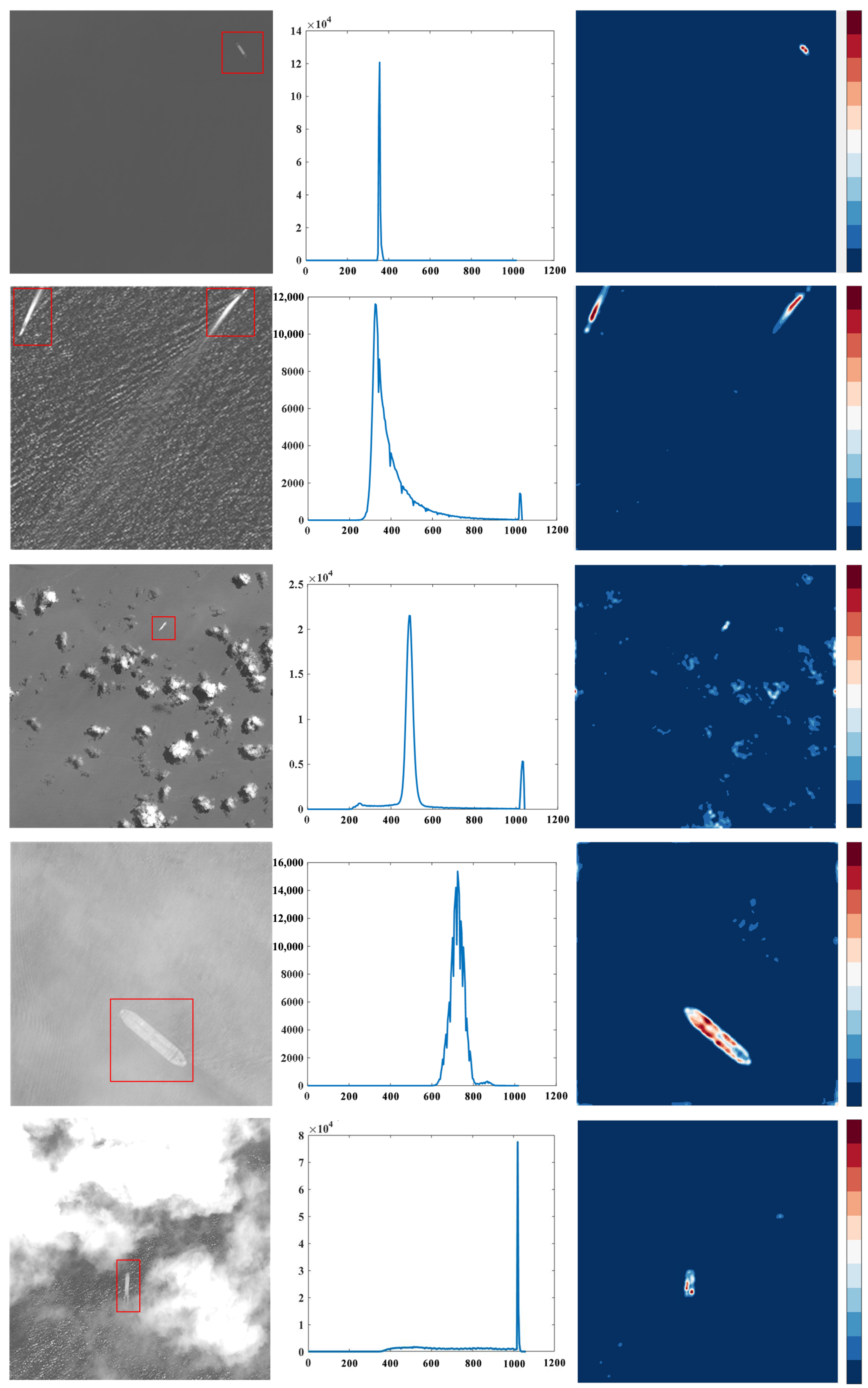 Applsci 12 02629 g001