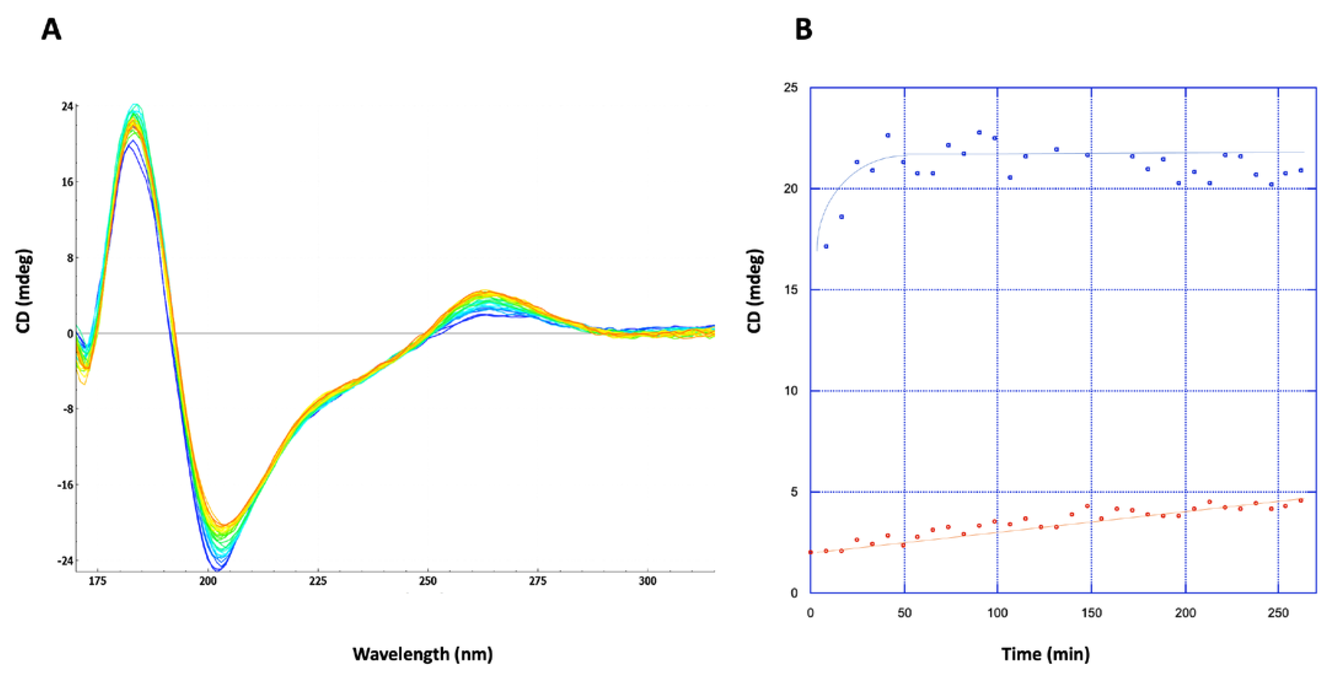 Applsci 12 02639 g006