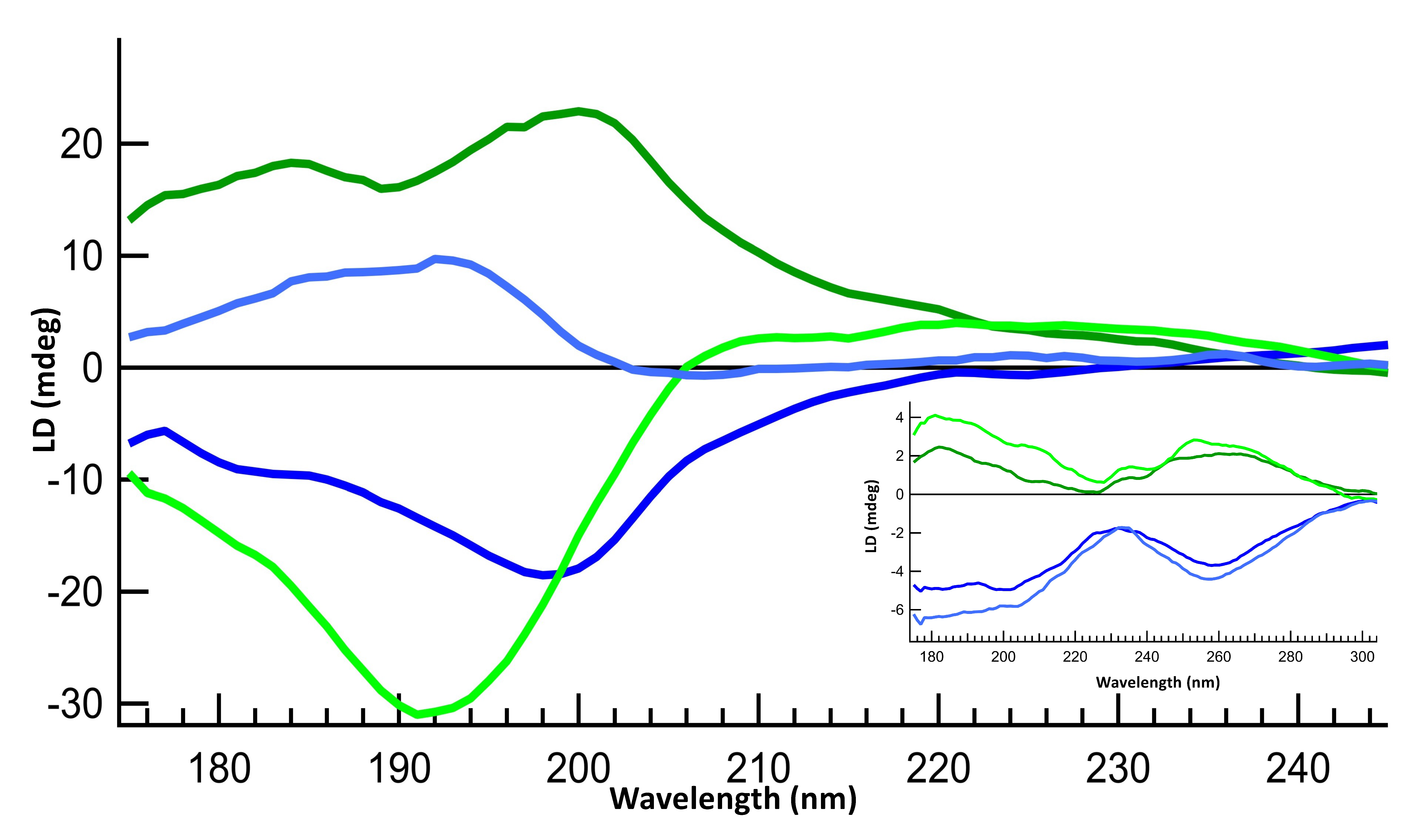 Applsci 12 02639 g007