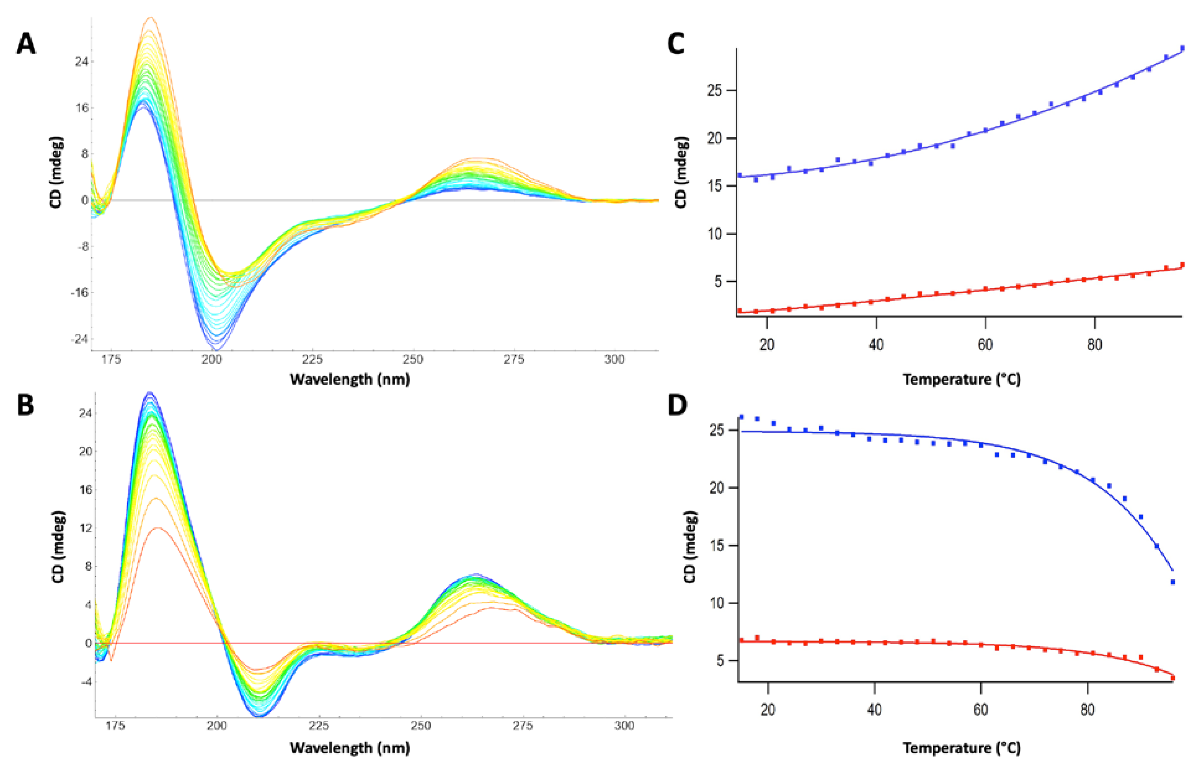 Applsci 12 02639 g008