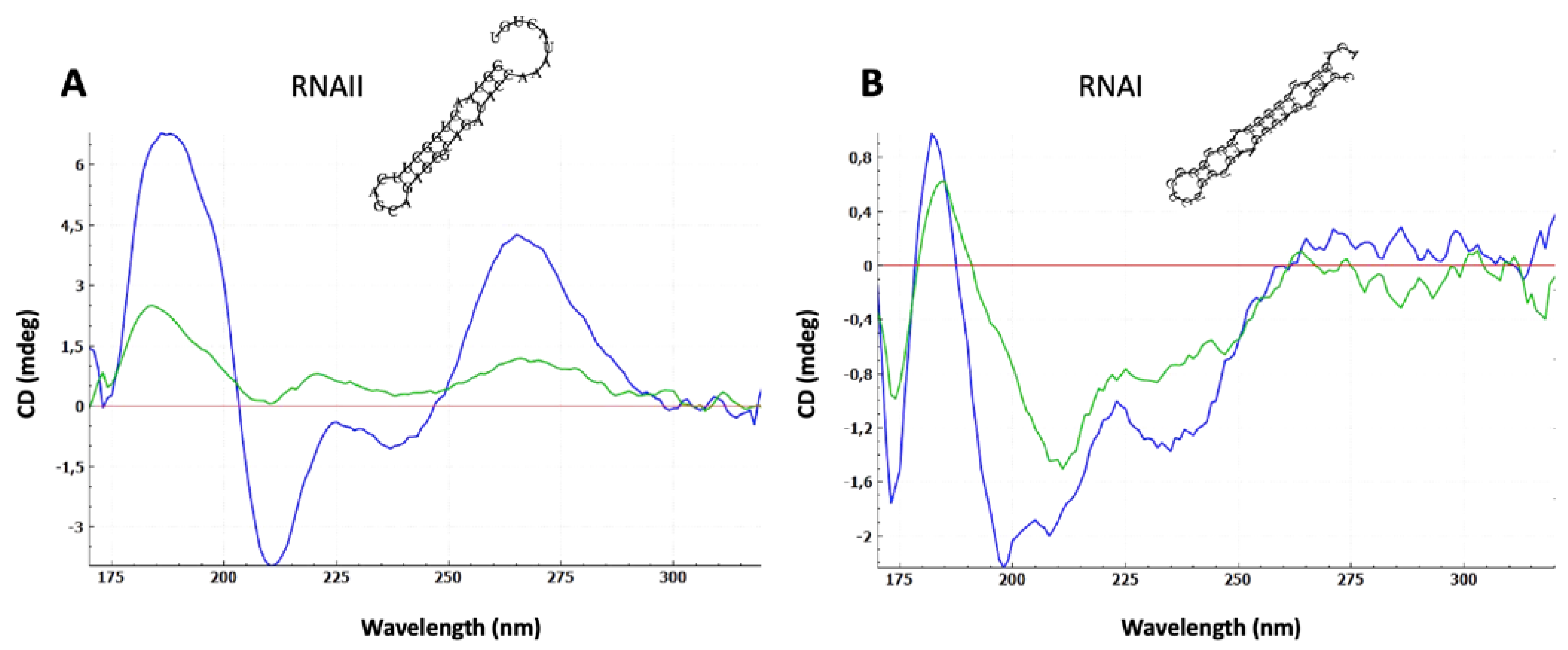 Applsci 12 02639 g009