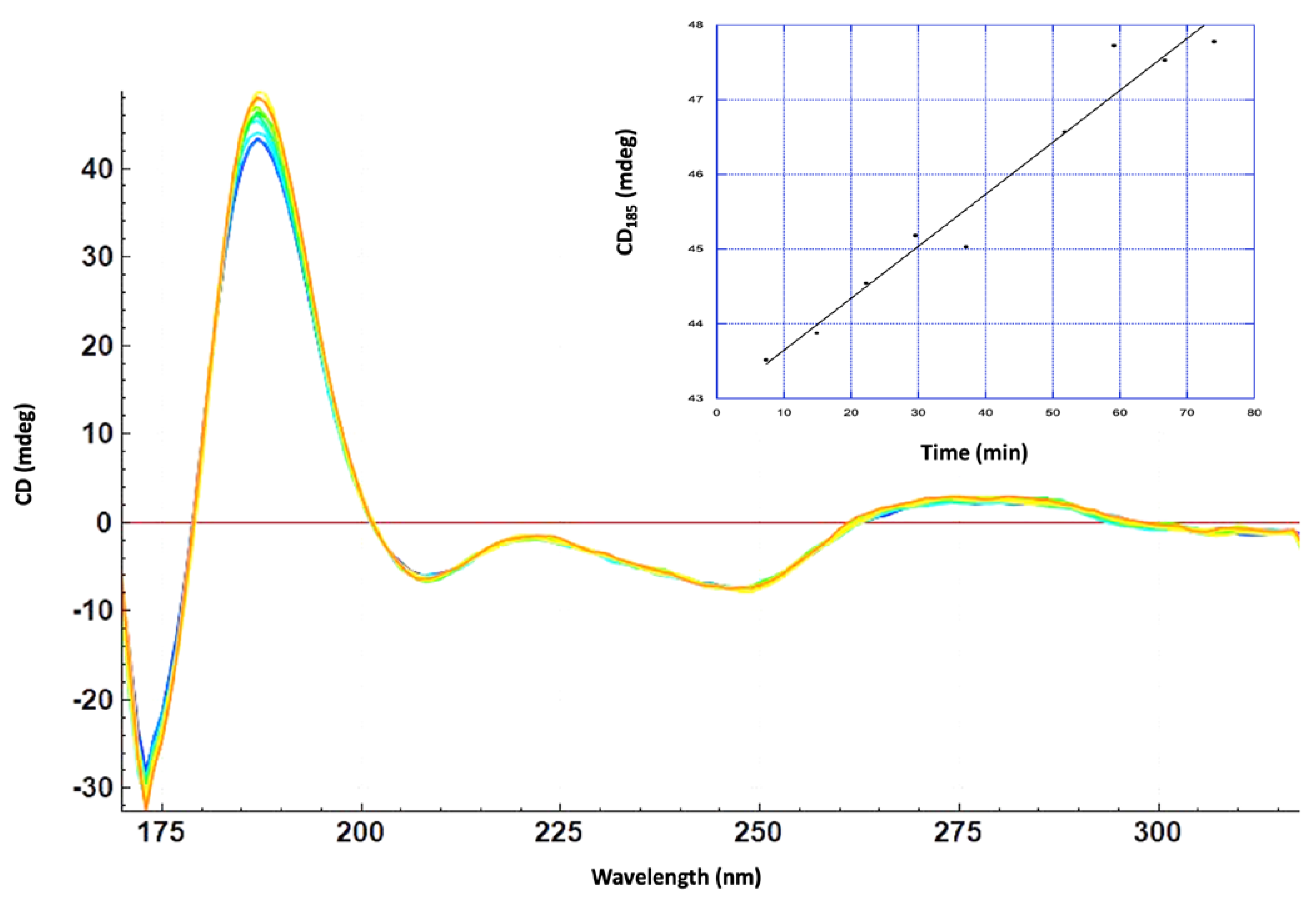 Applsci 12 02639 g010