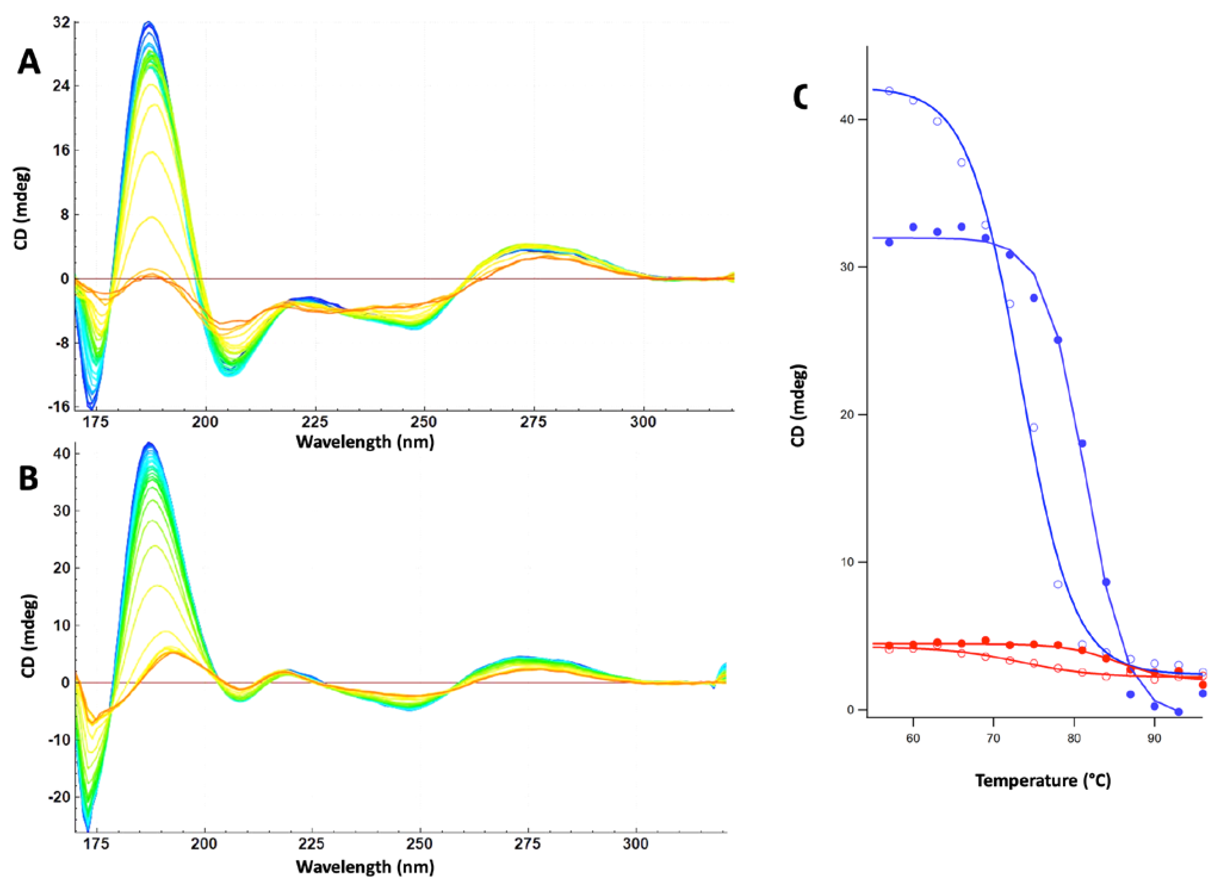 Applsci 12 02639 g011