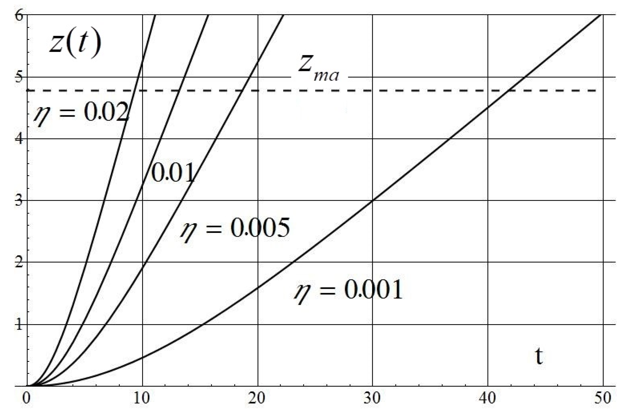 Applsci 12 02651 g001