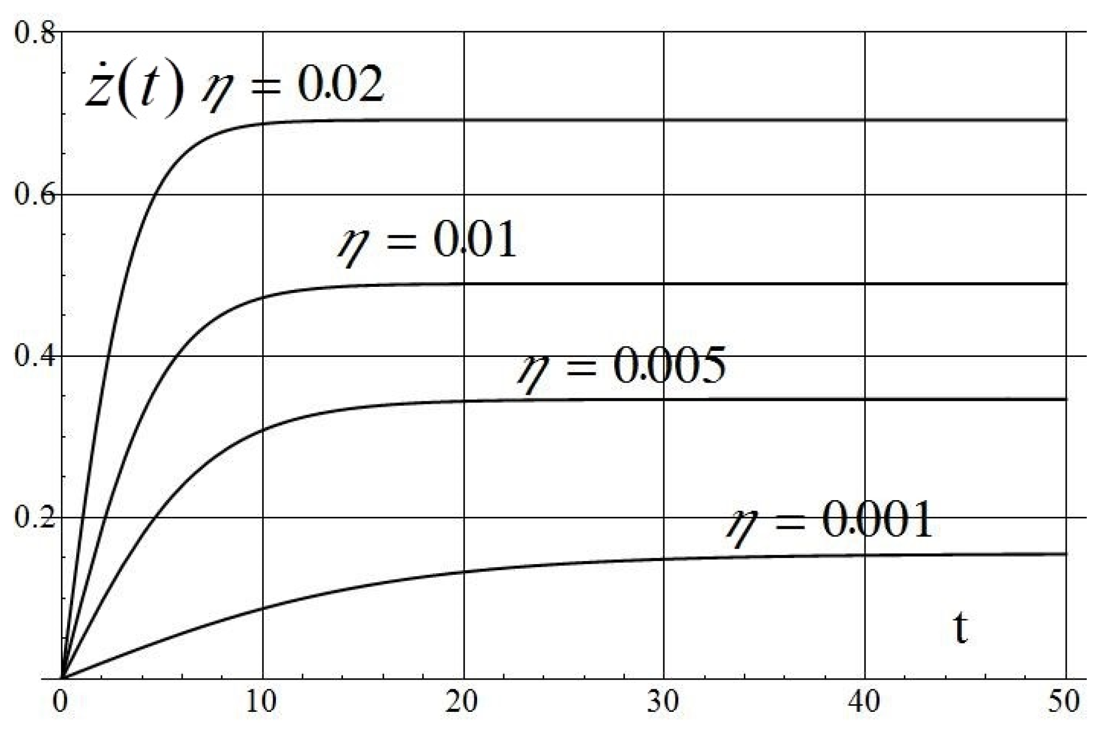 Applsci 12 02651 g002