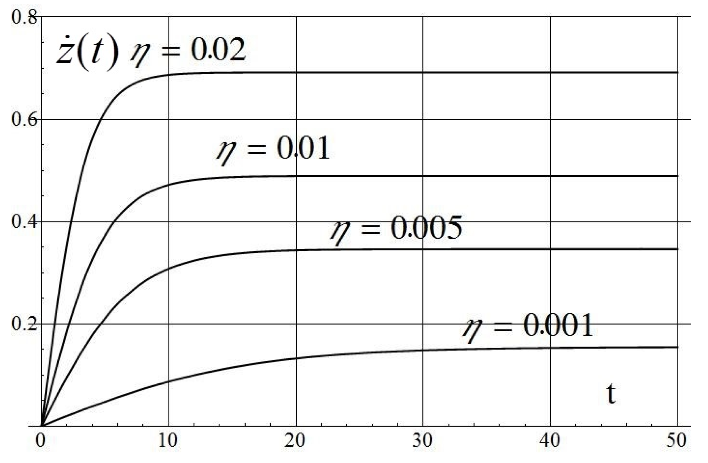 Applsci 12 02651 g004