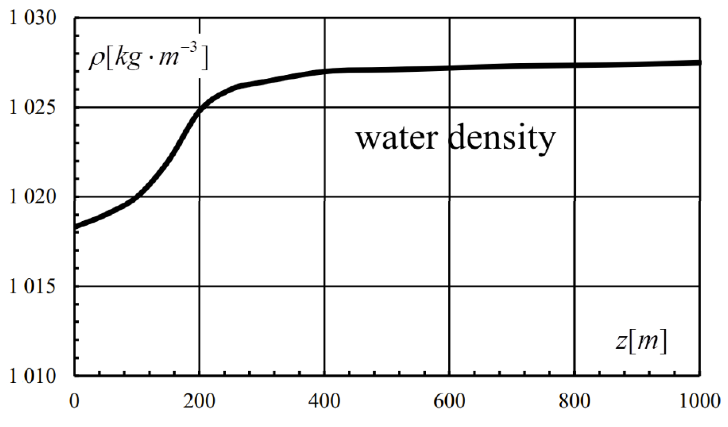 Applsci 12 02651 g015