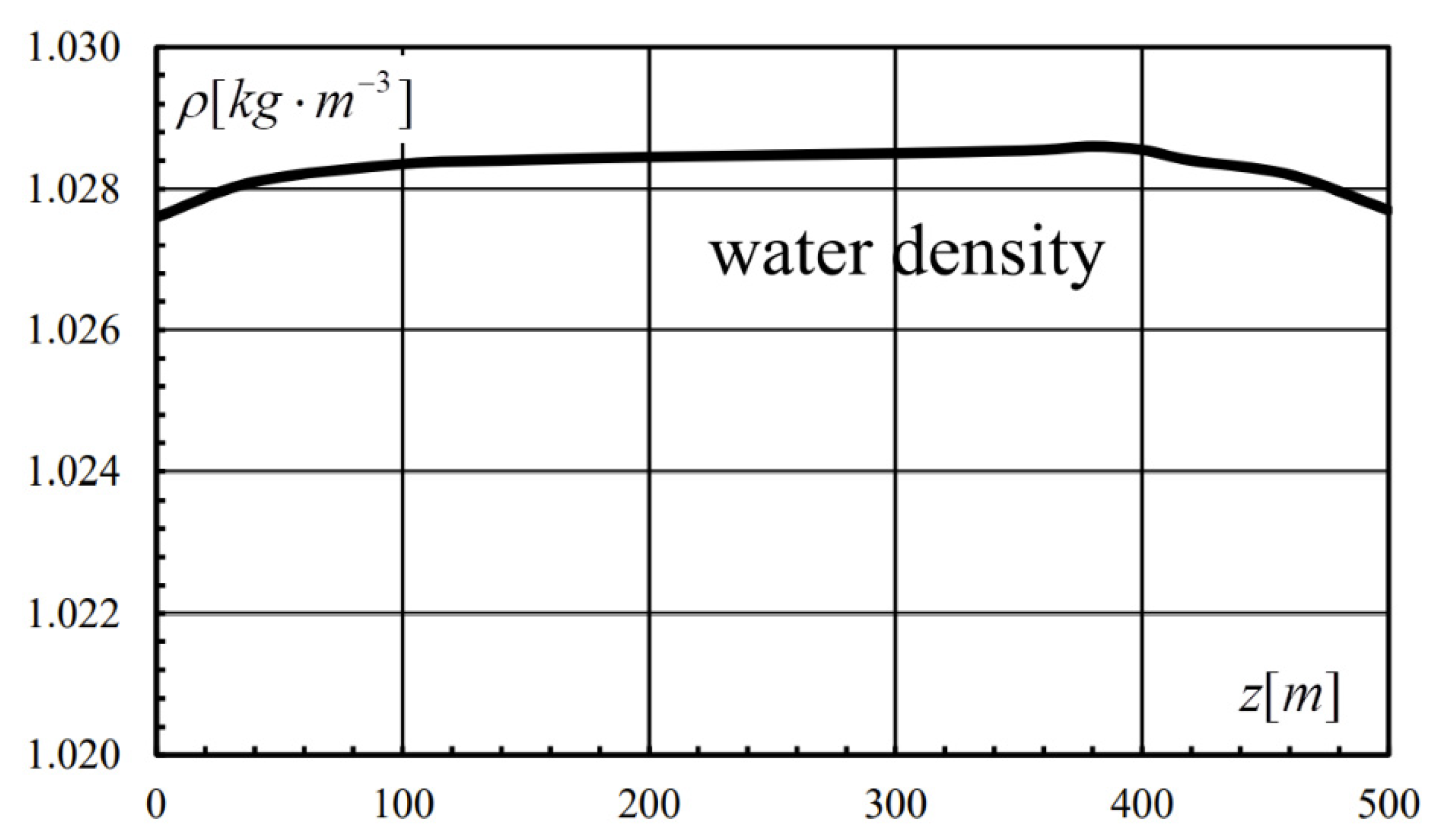 Applsci 12 02651 g016