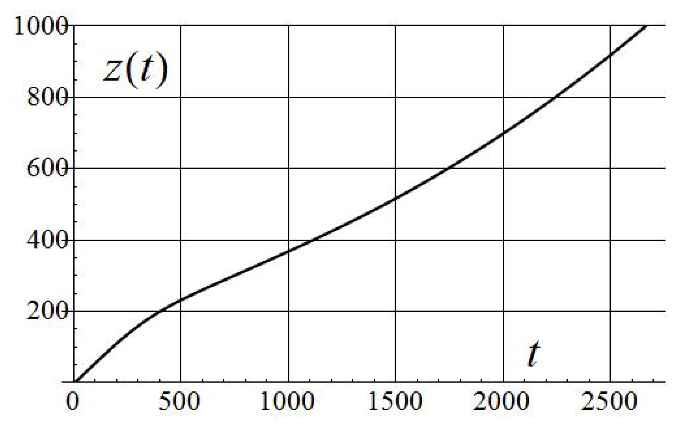 Applsci 12 02651 g017