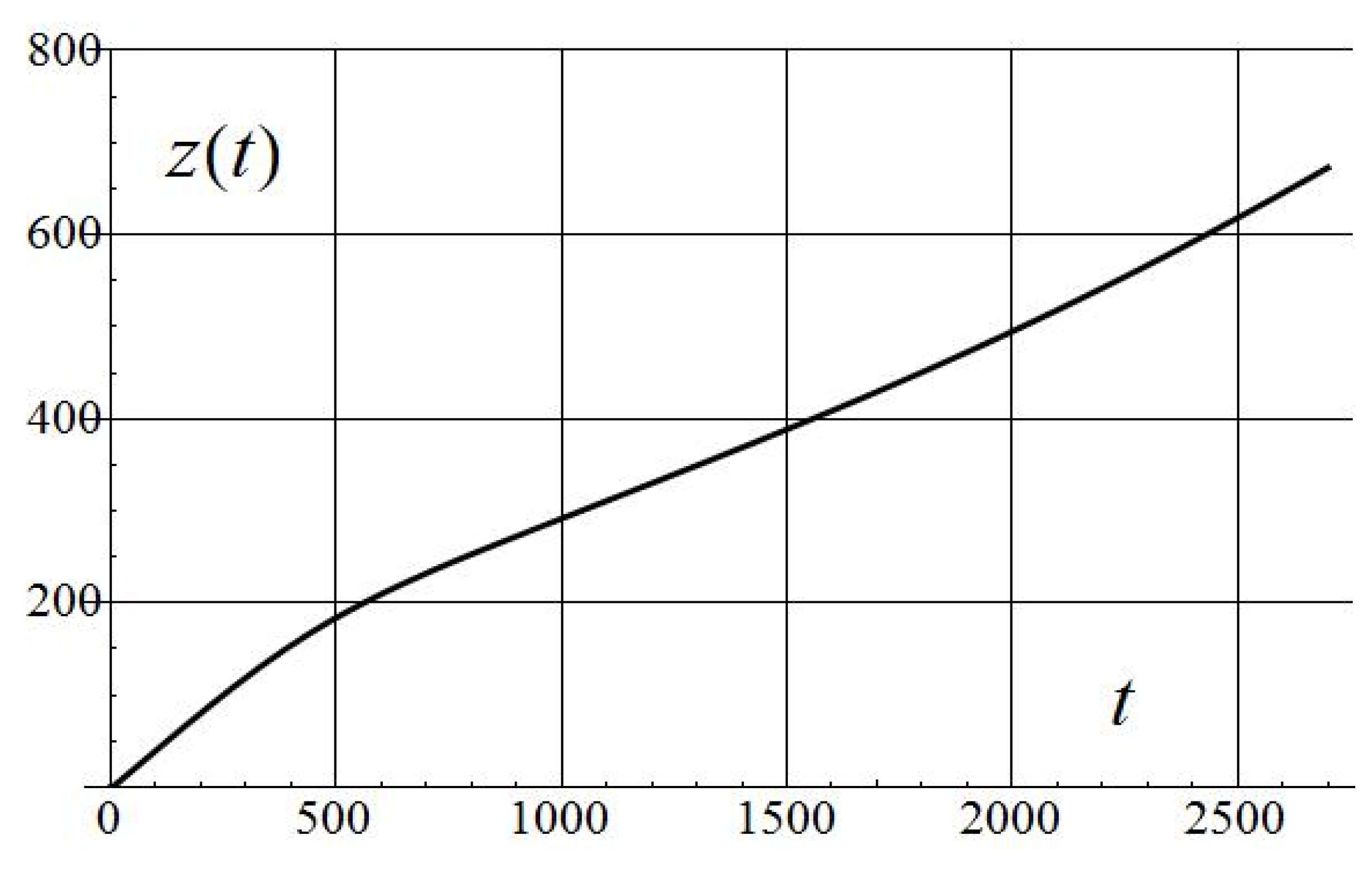 Applsci 12 02651 g019