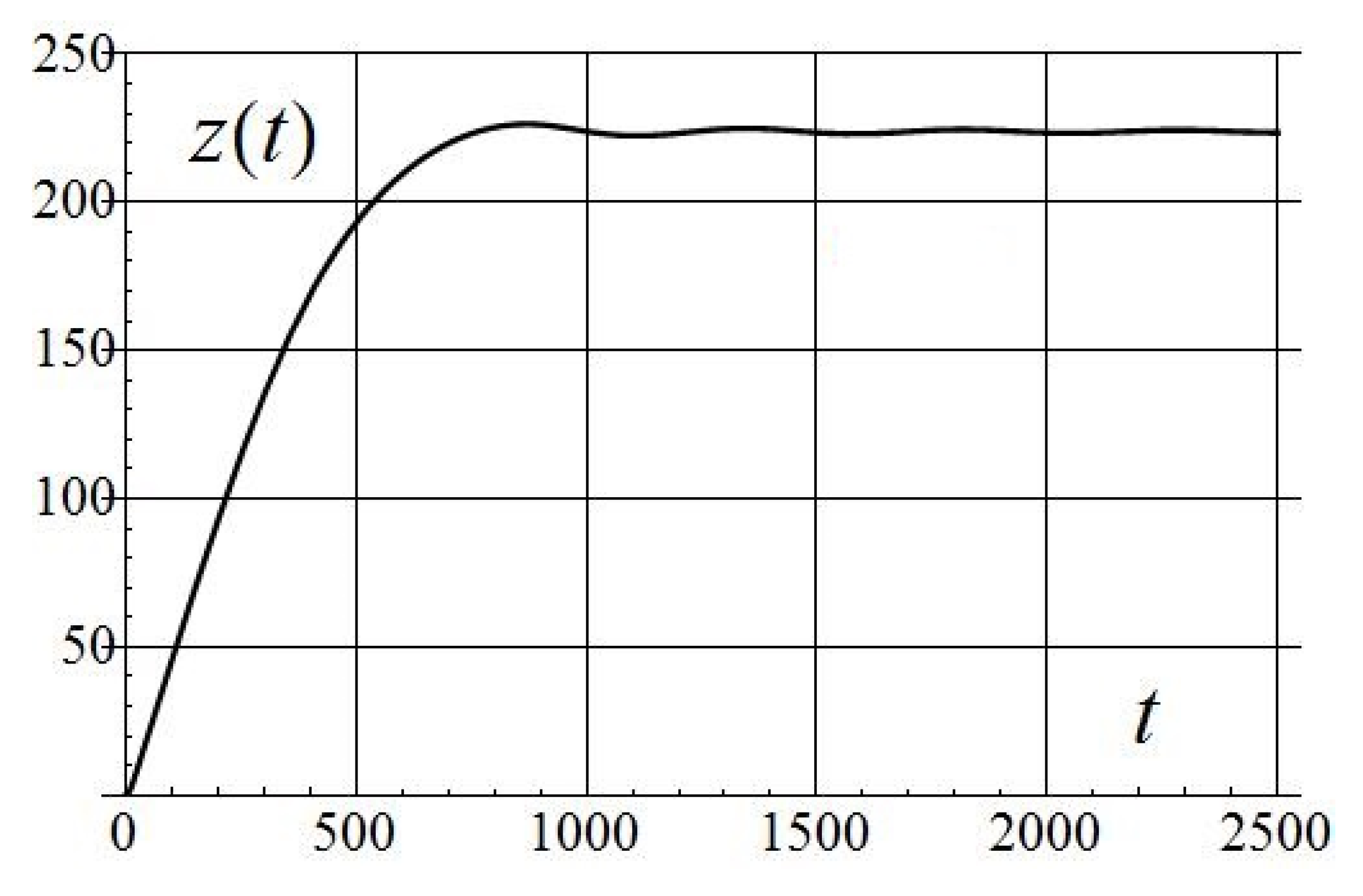 Applsci 12 02651 g021