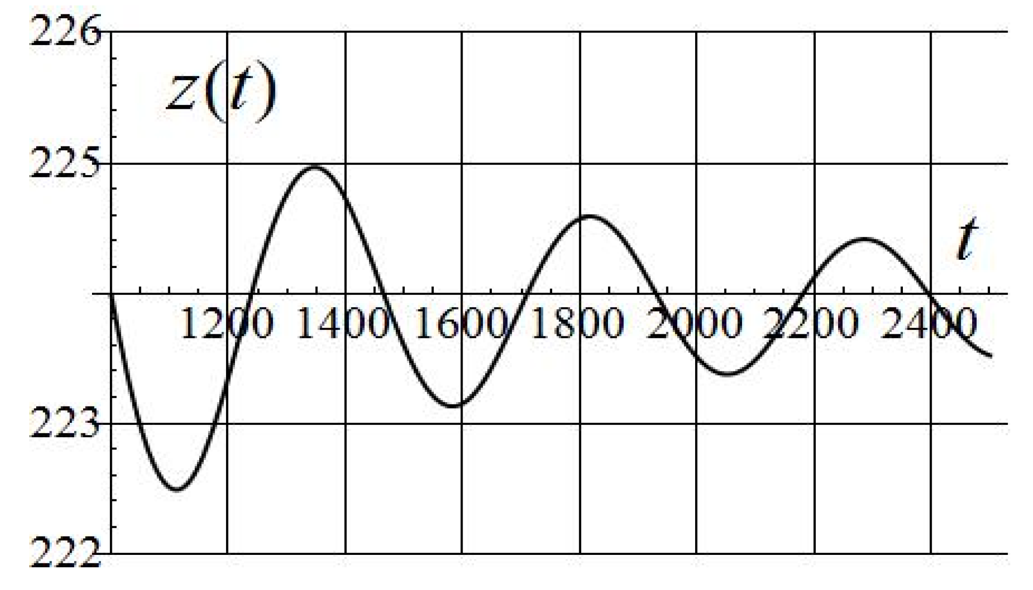 Applsci 12 02651 g023