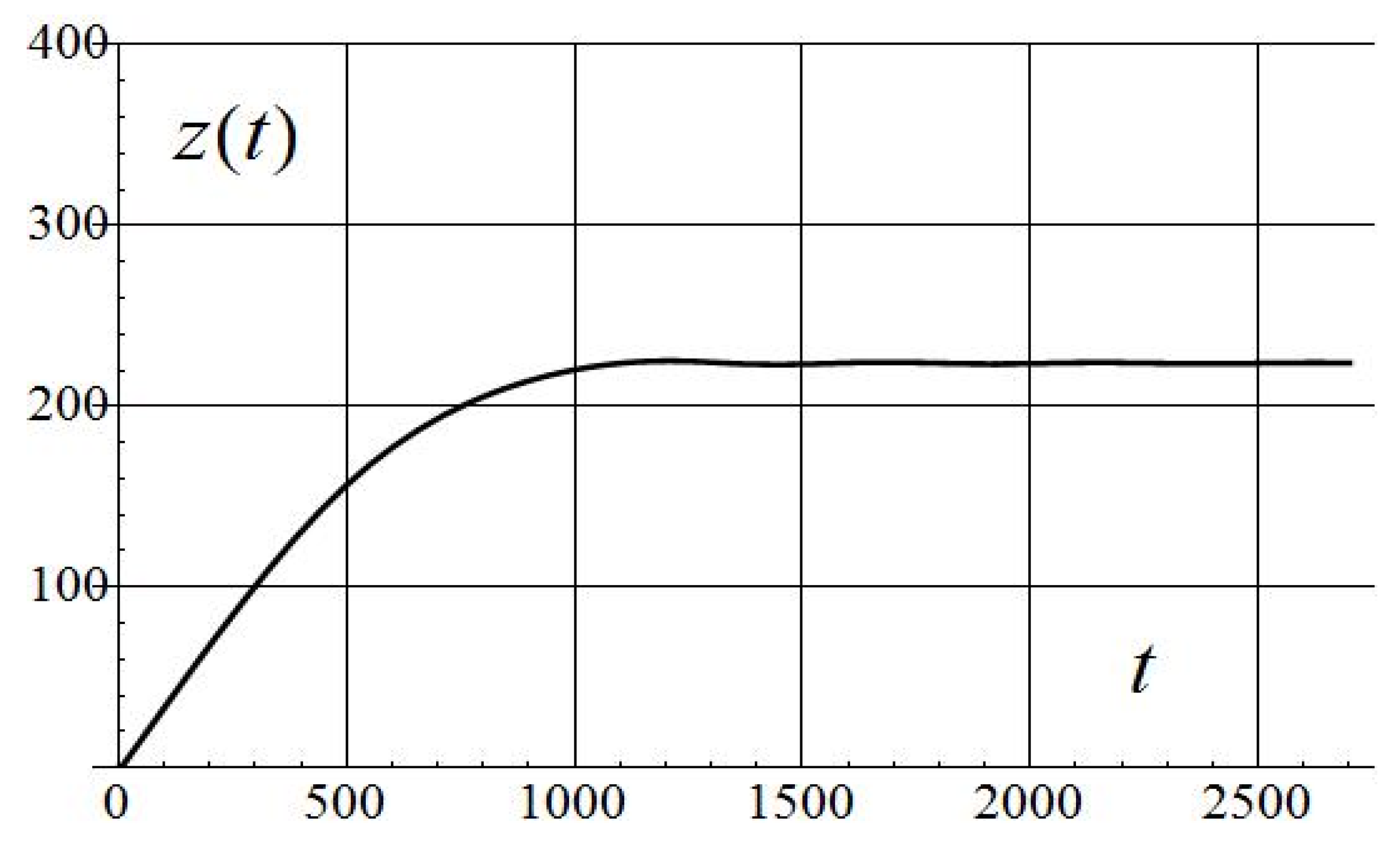 Applsci 12 02651 g025