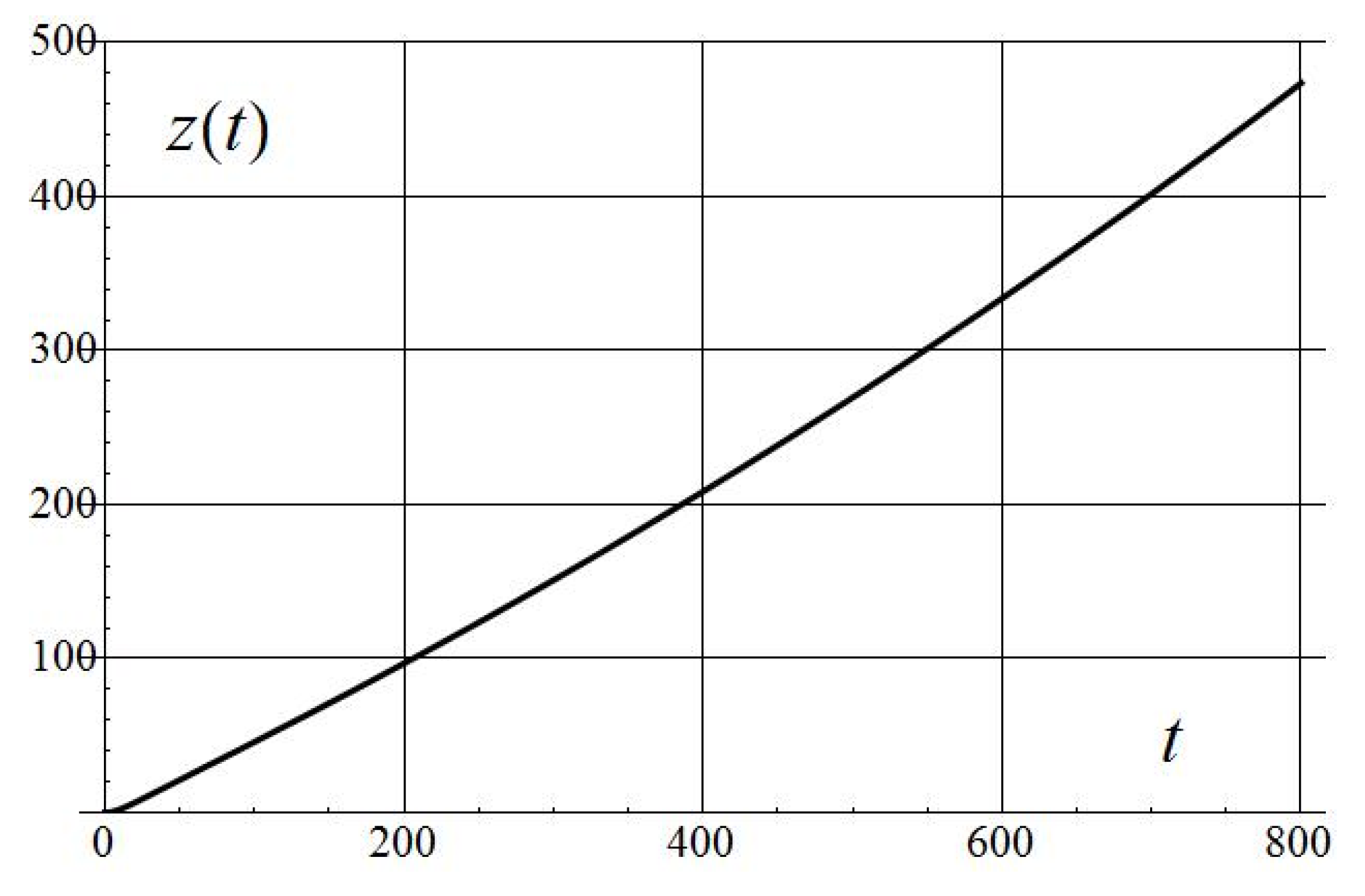 Applsci 12 02651 g027