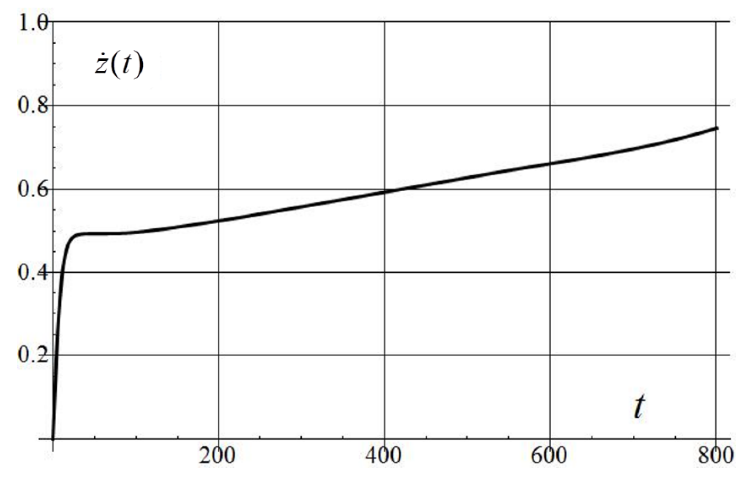 Applsci 12 02651 g028