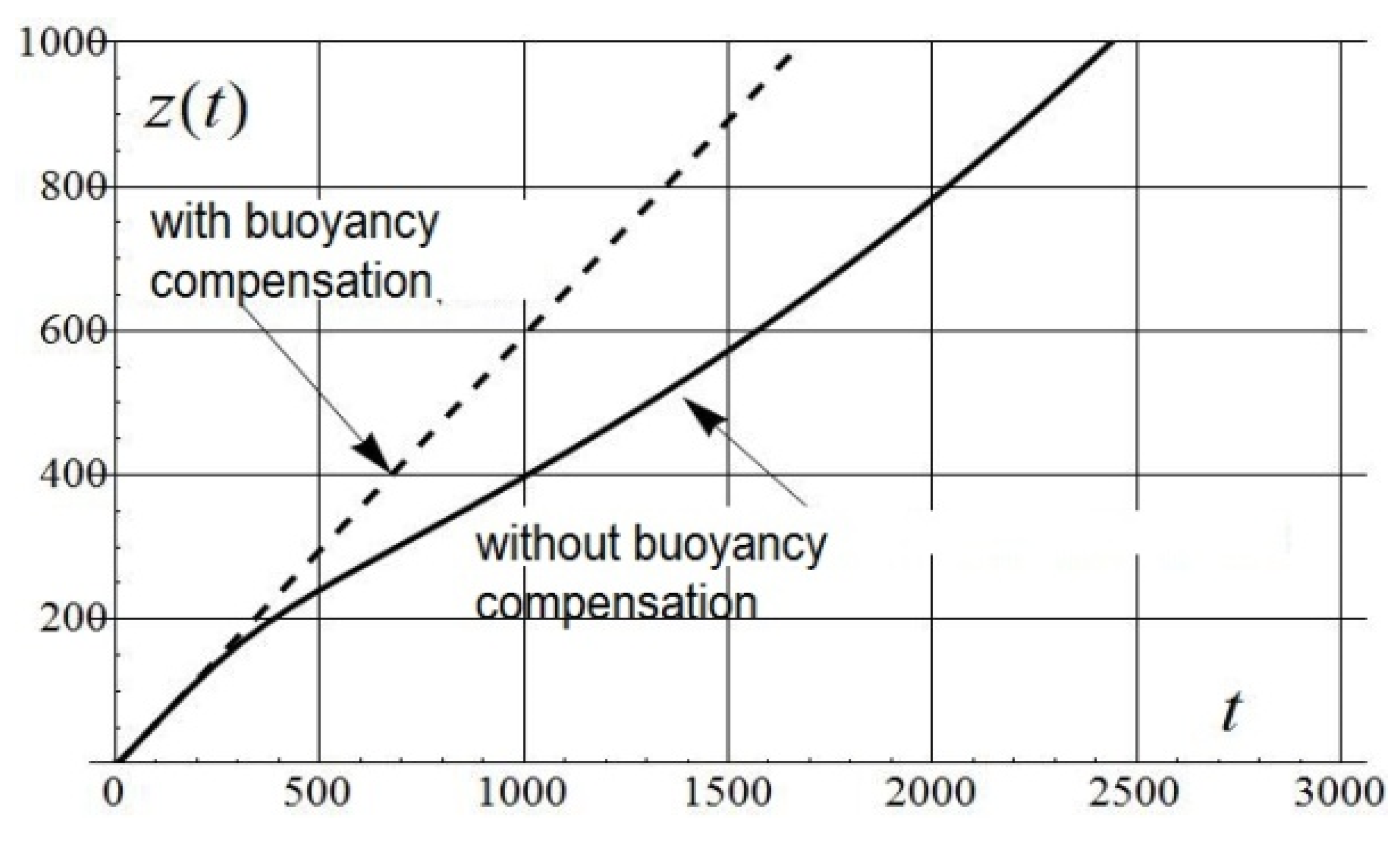 Applsci 12 02651 g029