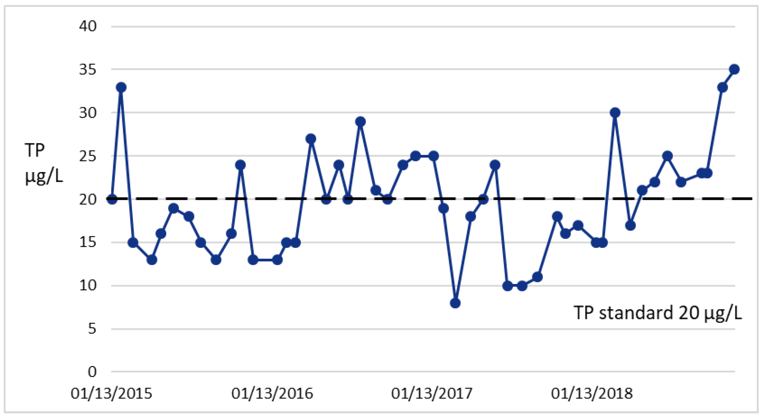 Applsci 12 02661 g002