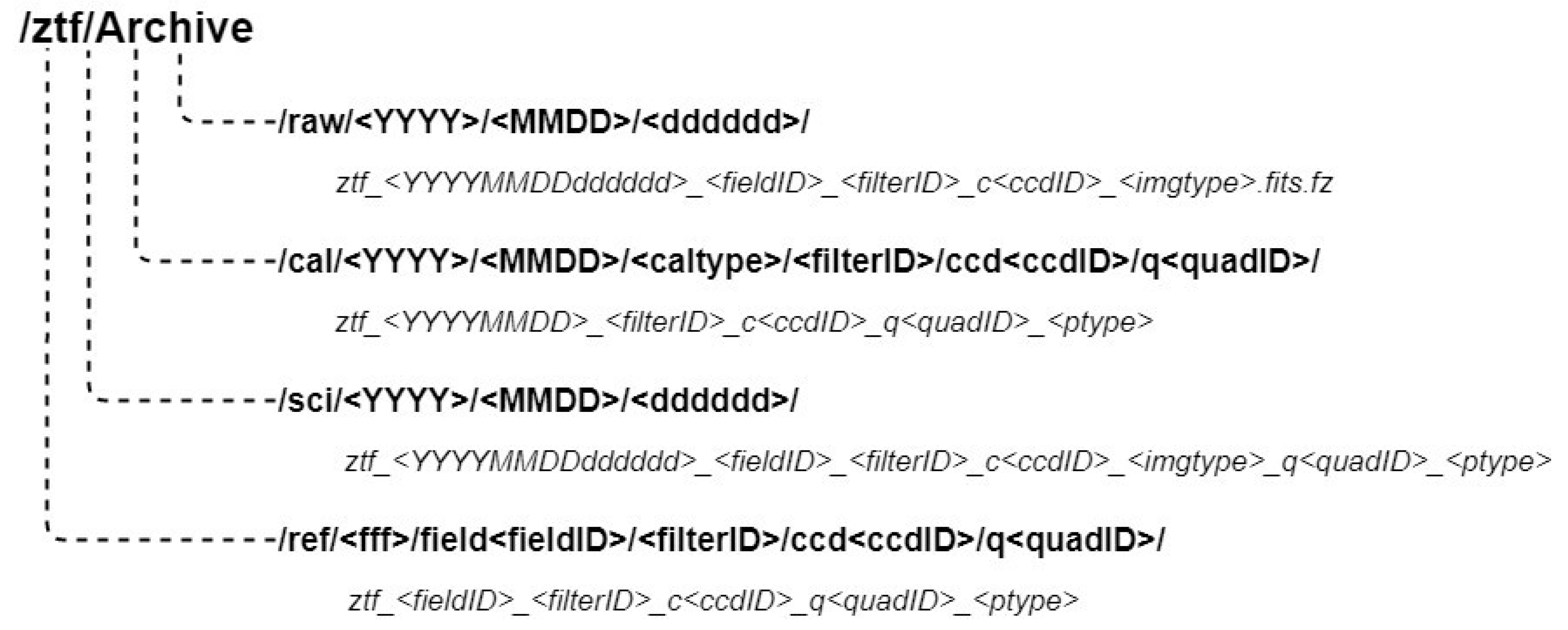 Applsci 12 02663 g002