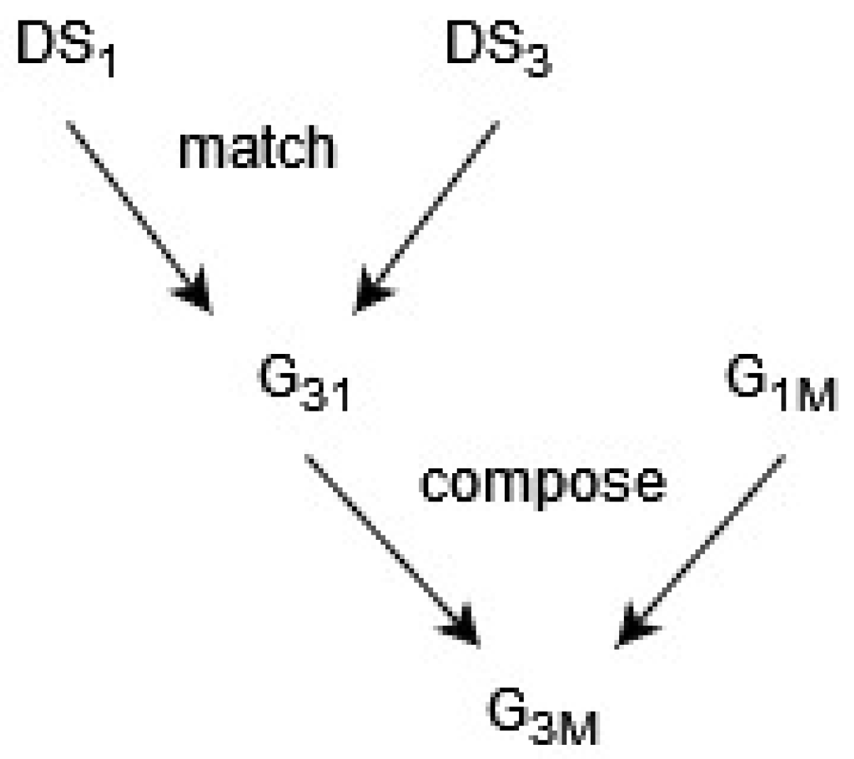 Applsci 12 02663 g005