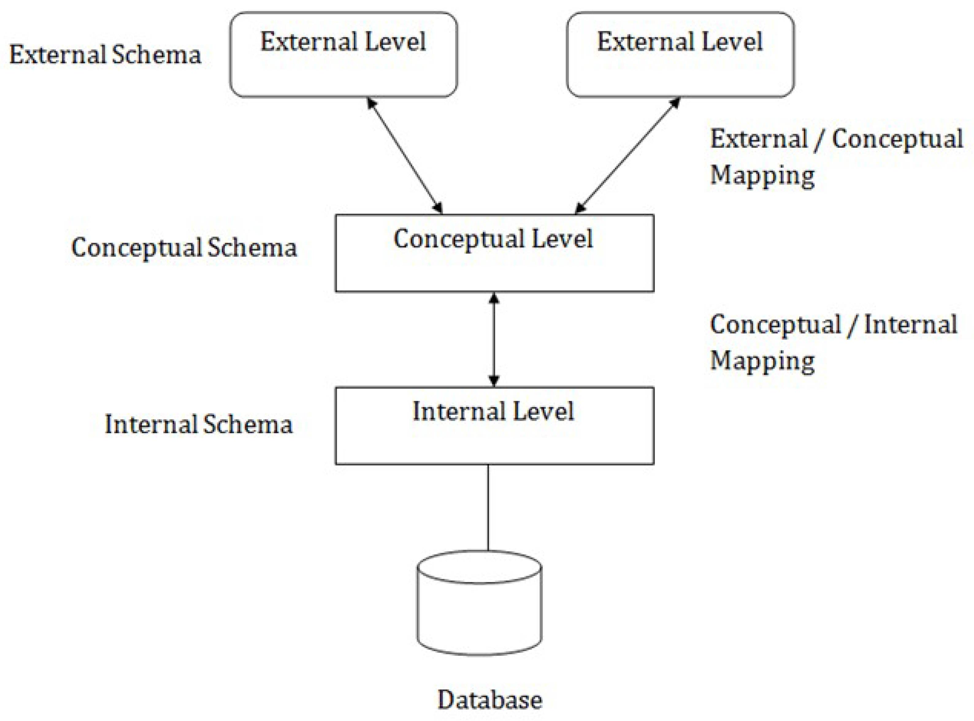 Applsci 12 02663 g008