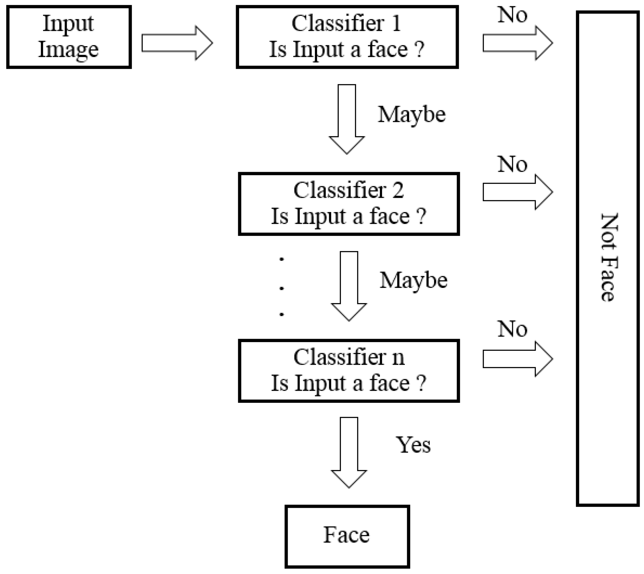 Applsci 12 02678 g006