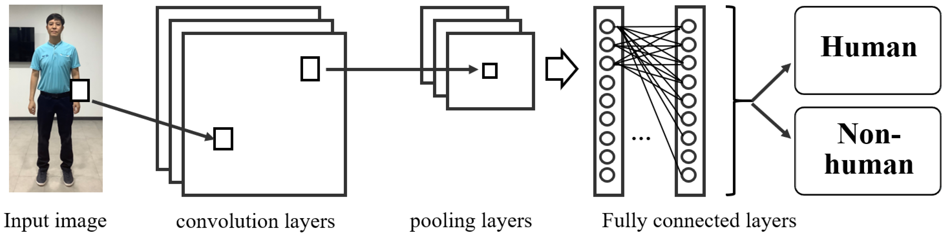 Applsci 12 02678 g009