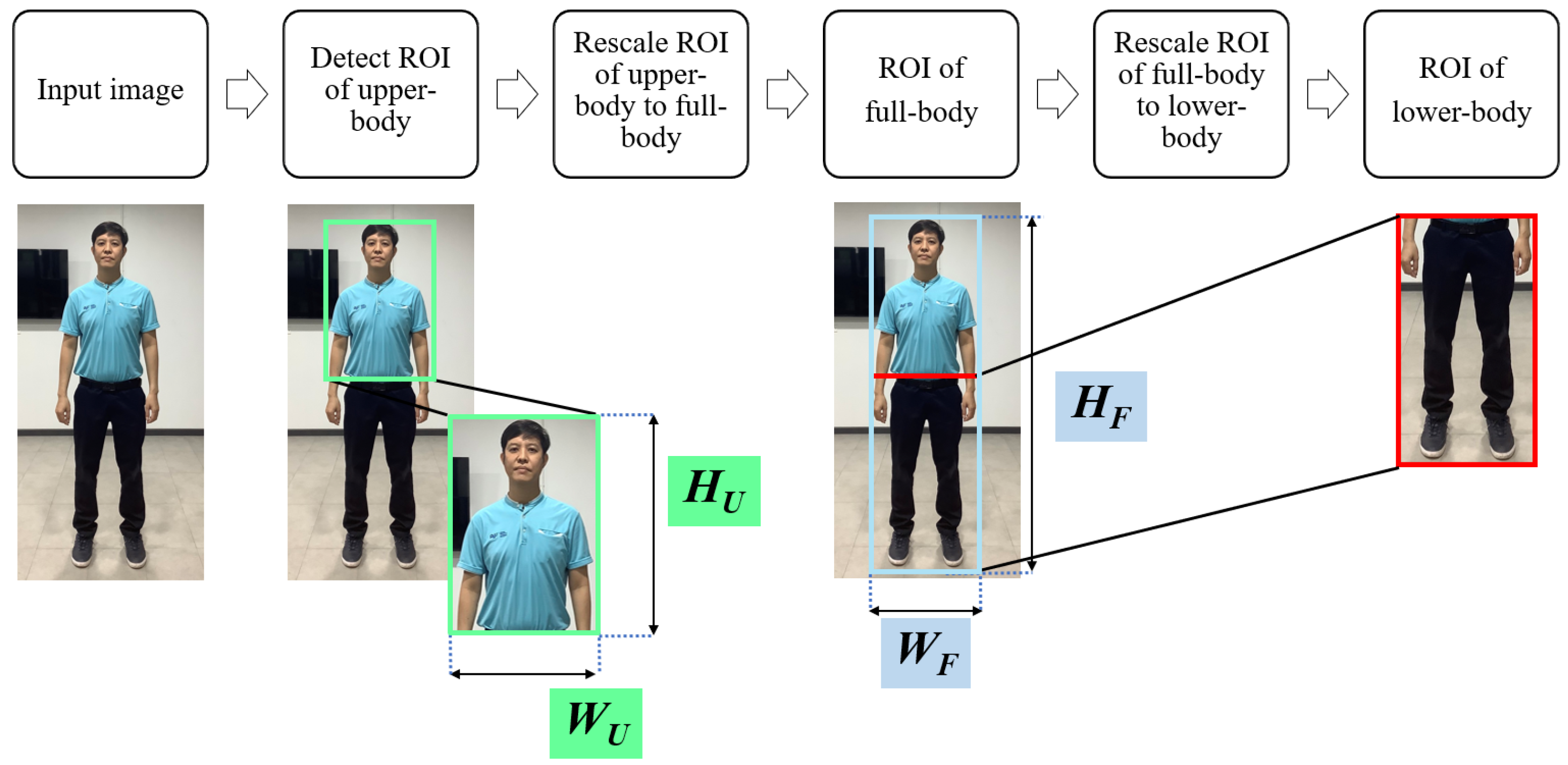 Applsci 12 02678 g012