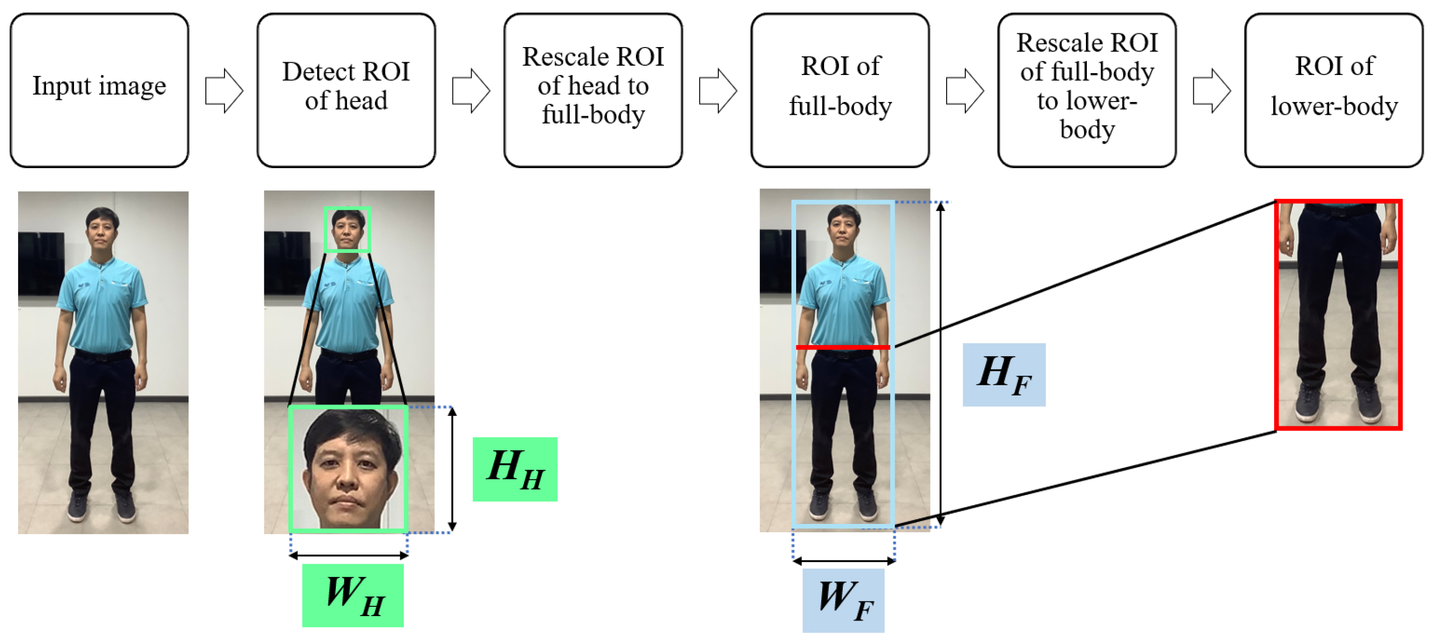 Applsci 12 02678 g013