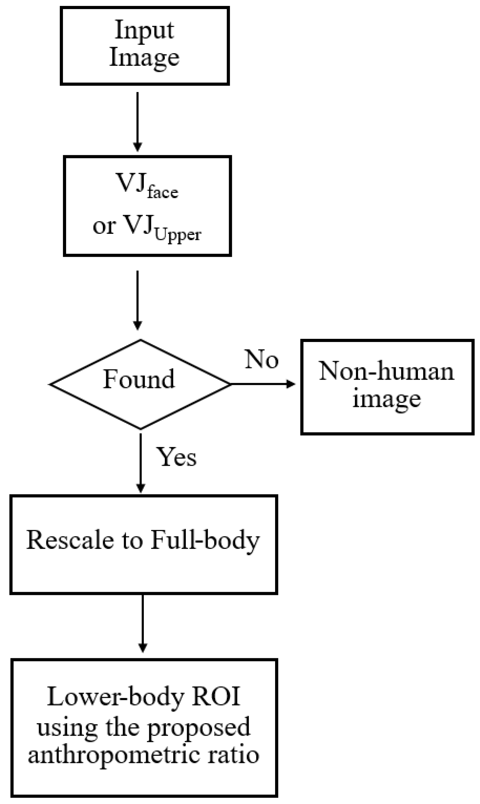 Applsci 12 02678 g015