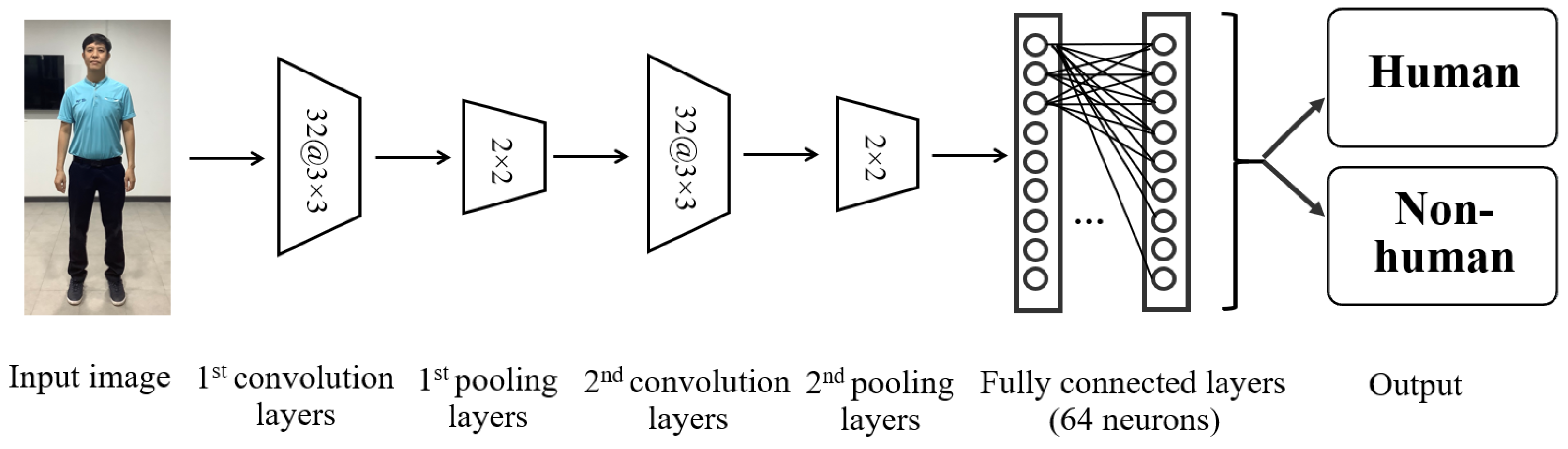 Applsci 12 02678 g021