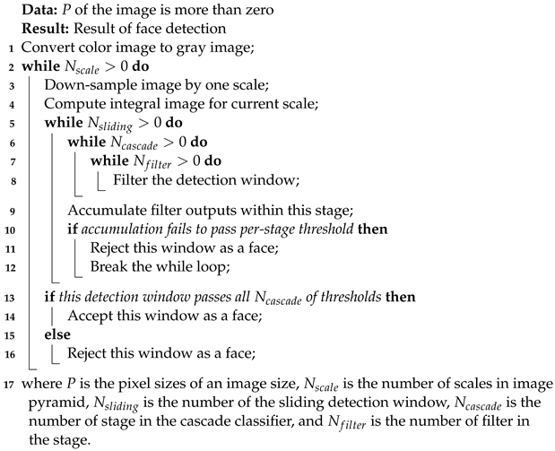 Applsci 12 02678 i001