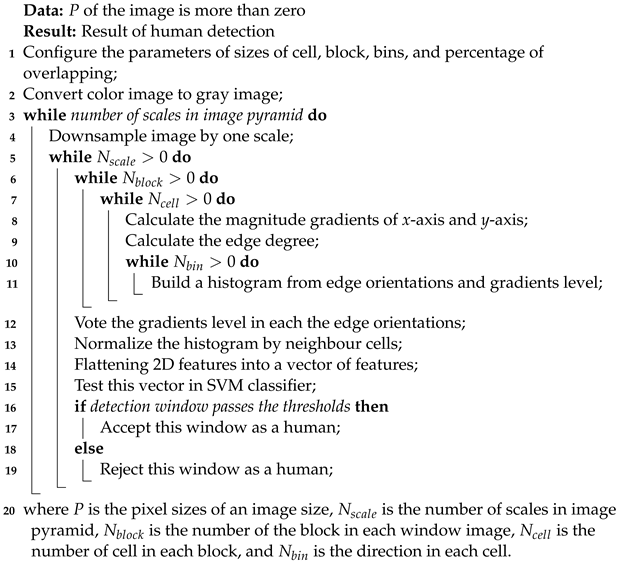 Applsci 12 02678 i002