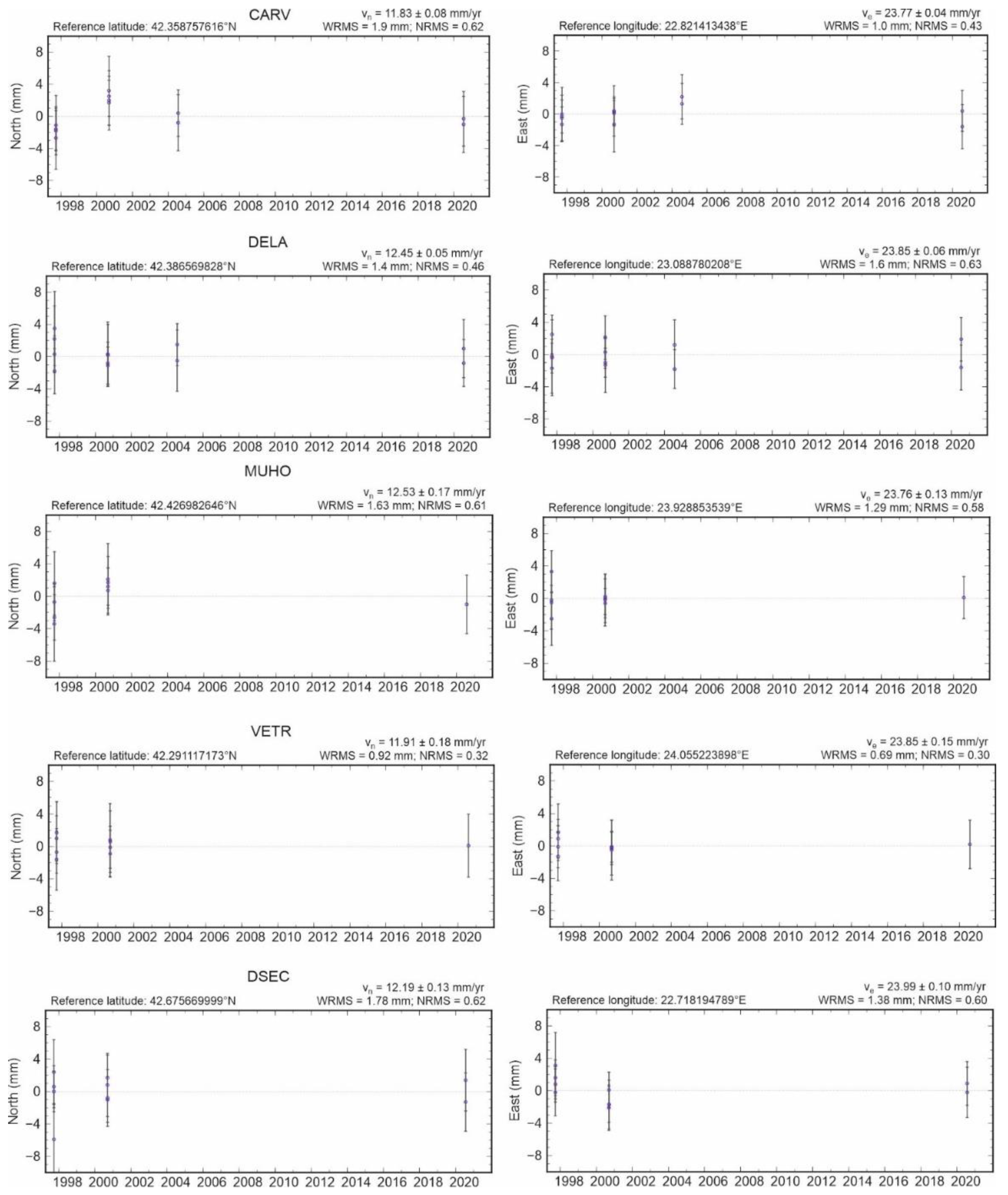 Applsci 12 02682 g002