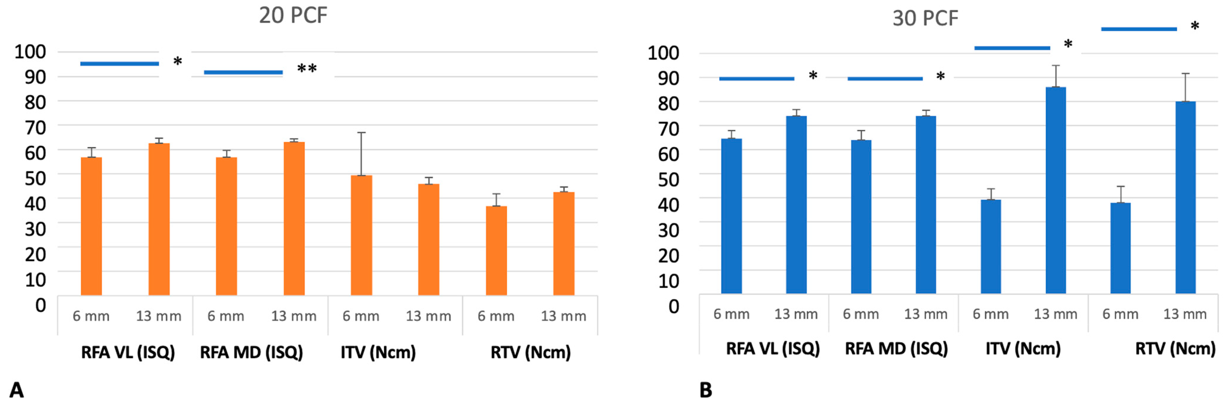 Applsci 12 02683 g002