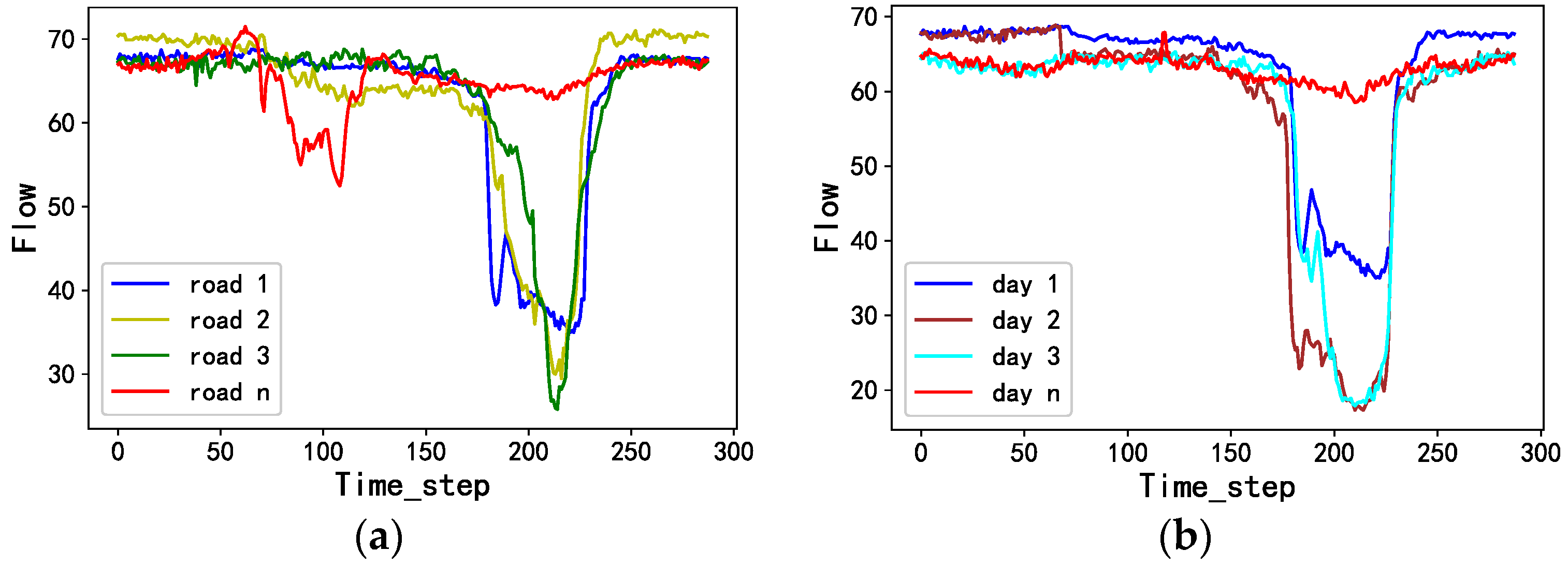 Applsci 12 02688 g001
