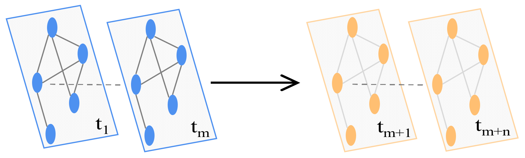 Applsci 12 02688 g002