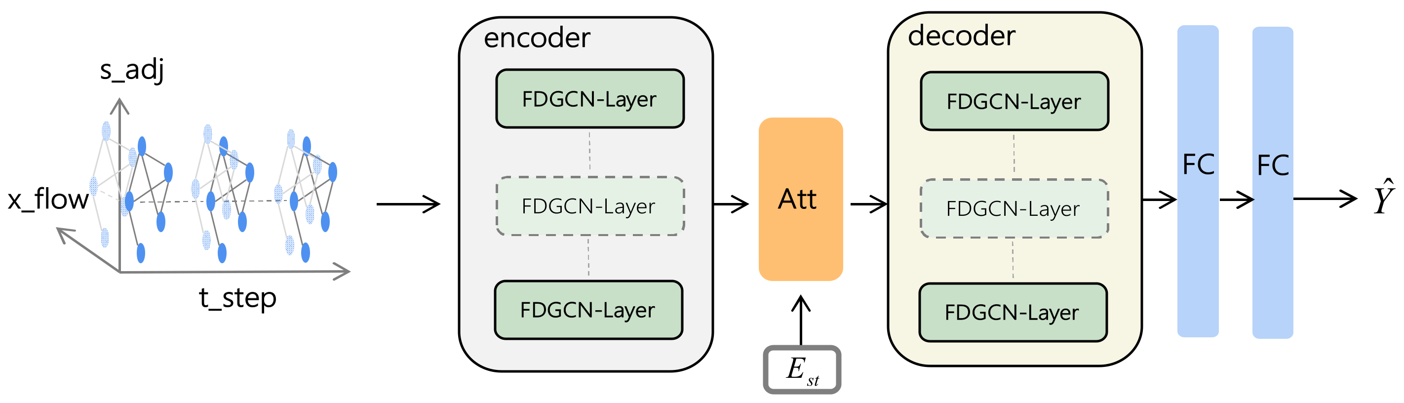 Applsci 12 02688 g003