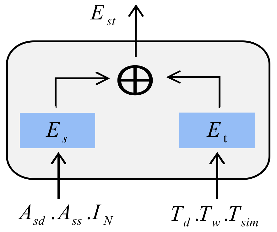 Applsci 12 02688 g004