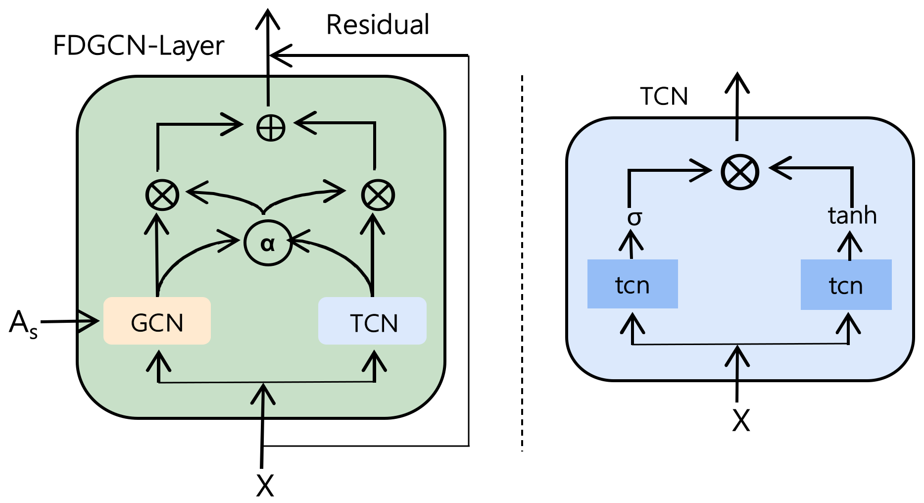 Applsci 12 02688 g005