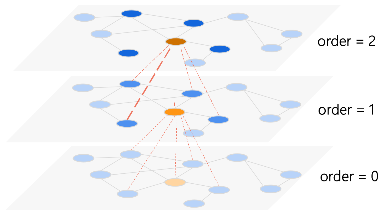 Applsci 12 02688 g006