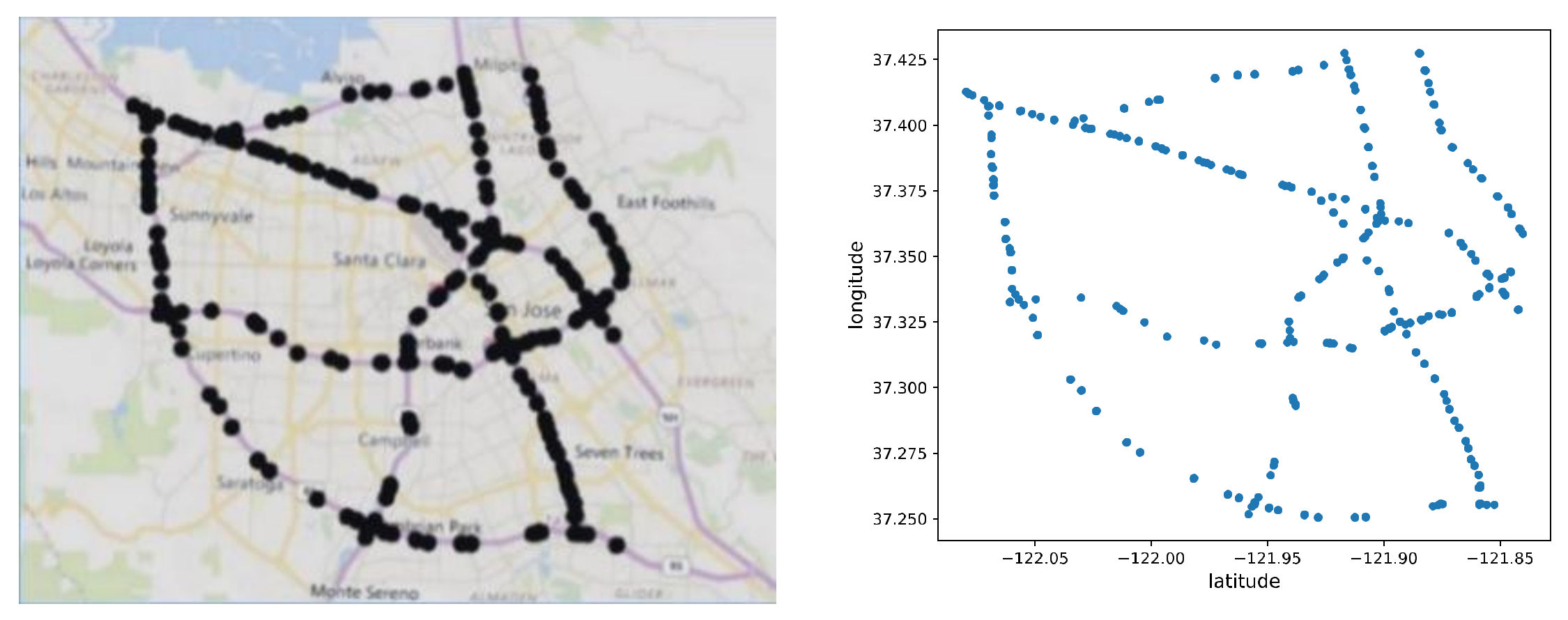 Applsci 12 02688 g007