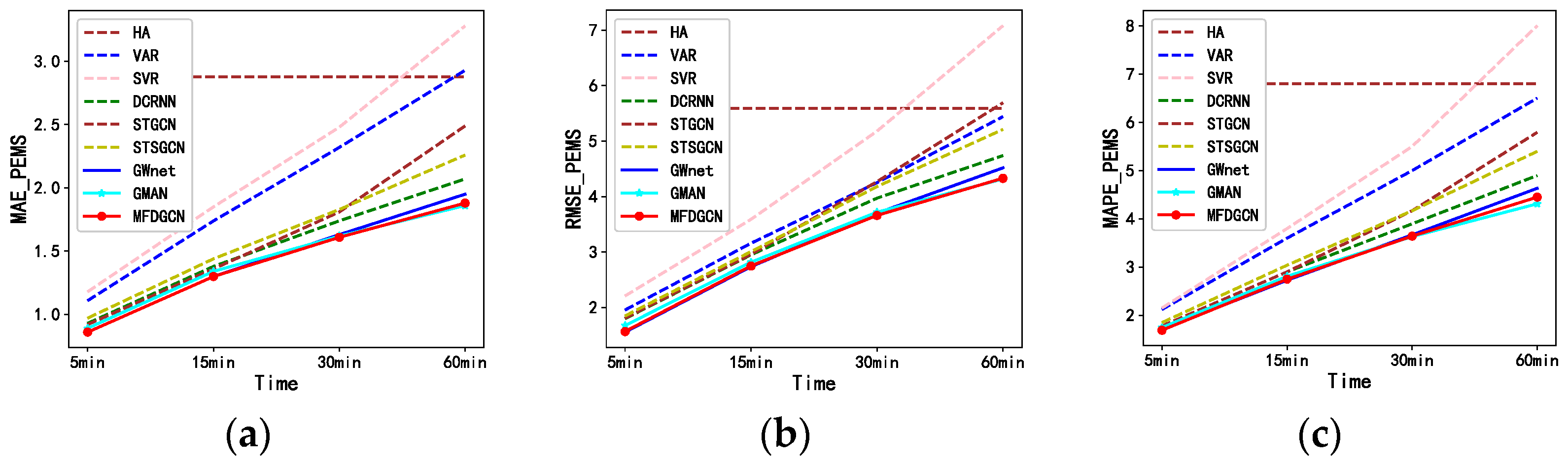 Applsci 12 02688 g008