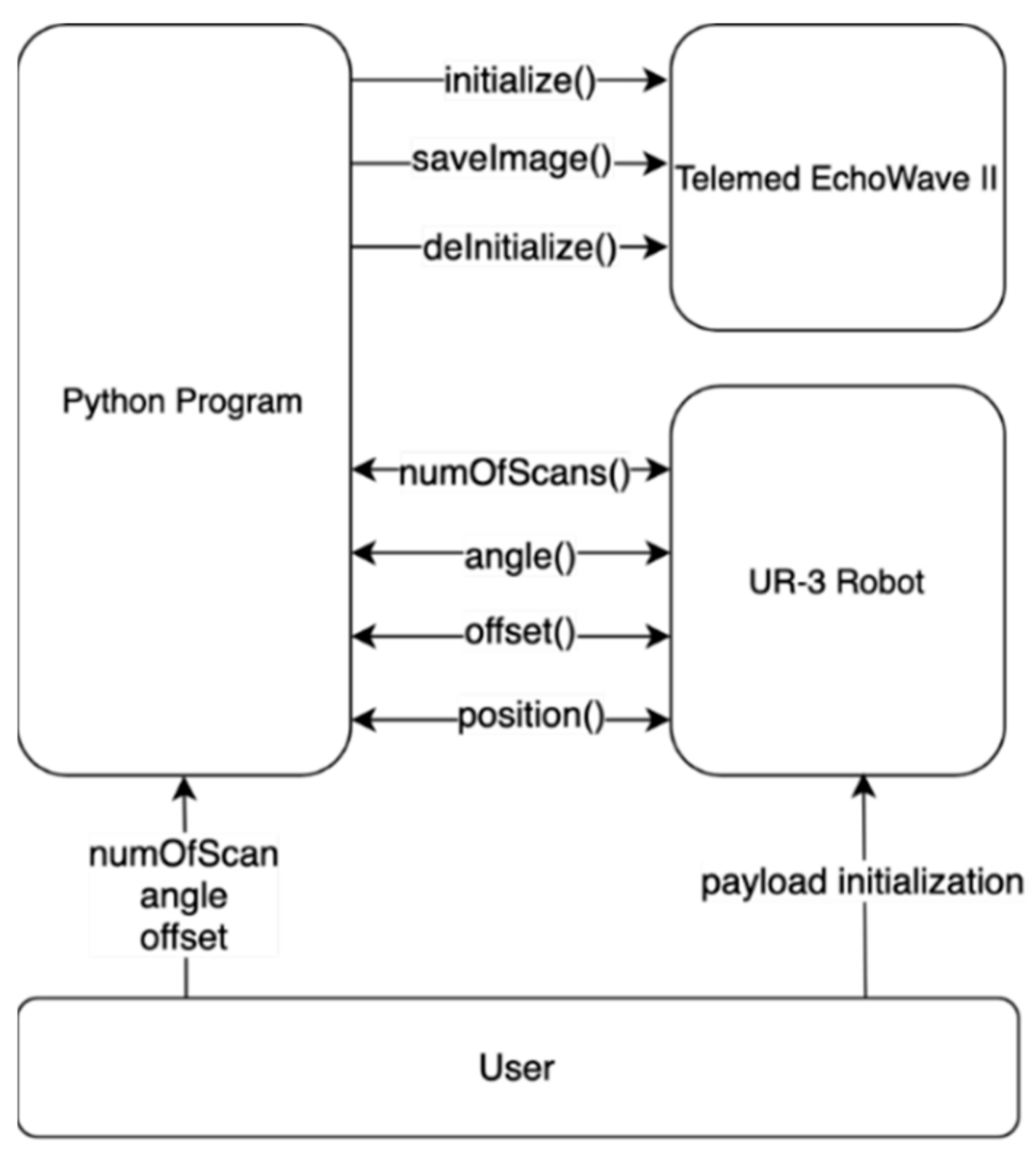 Applsci 12 02689 g004 Applsci 12 02689 g004