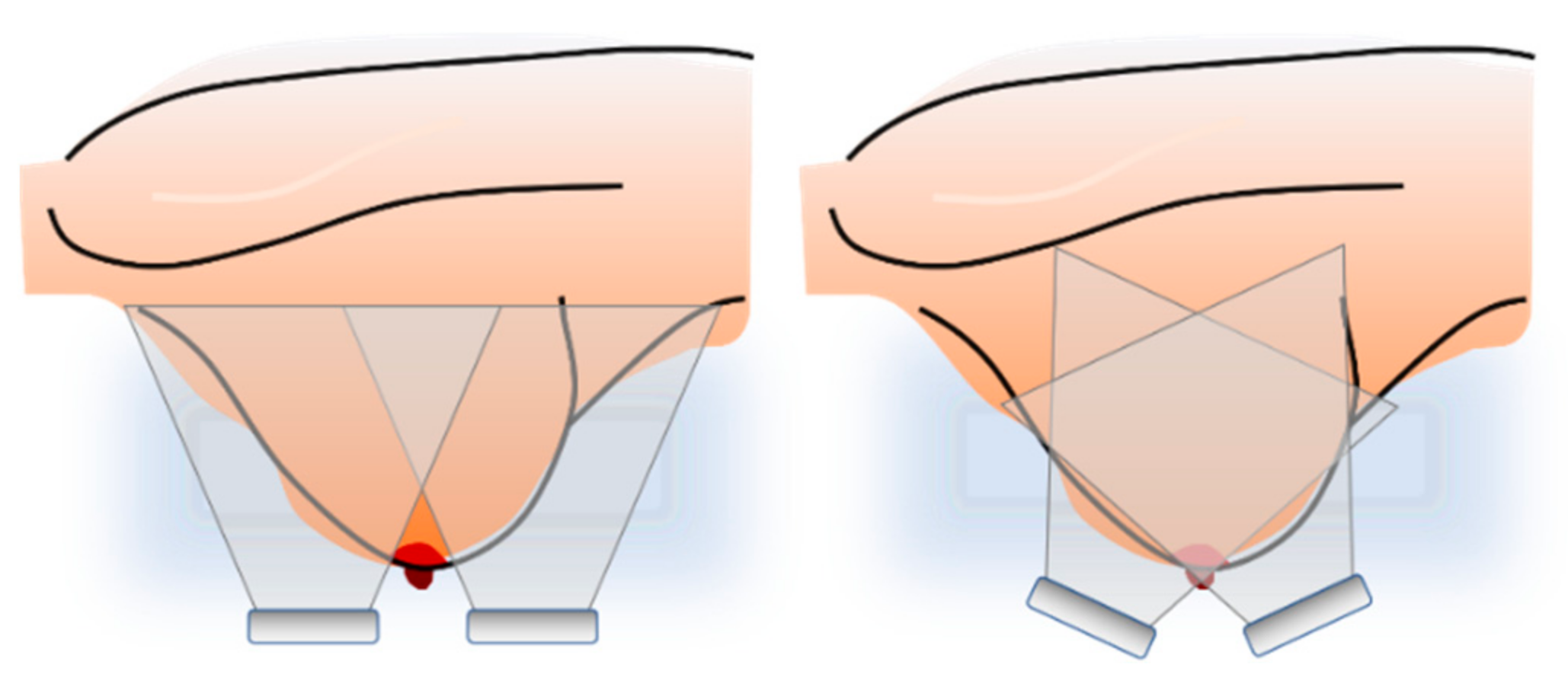 Applsci 12 02689 g006 Applsci 12 02689 g006