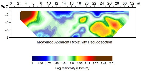 Applsci 12 02690 g0a1