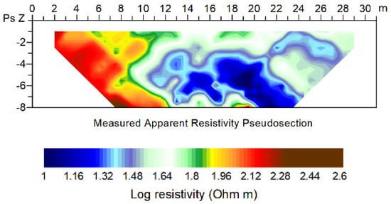 Applsci 12 02690 g0a13