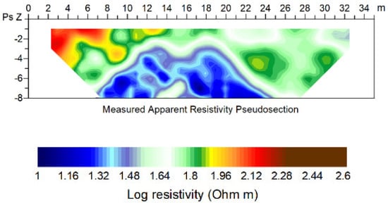 Applsci 12 02690 g0a16