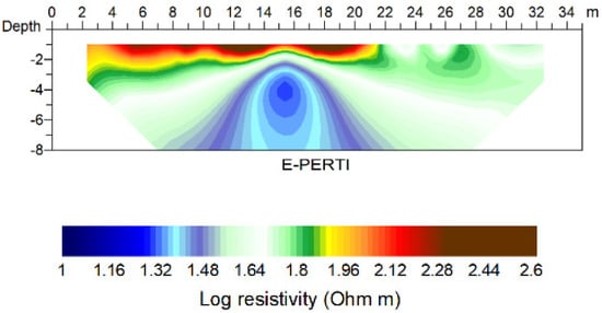 Applsci 12 02690 g0a18