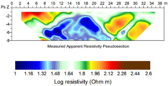 Applsci 12 02690 g0a19